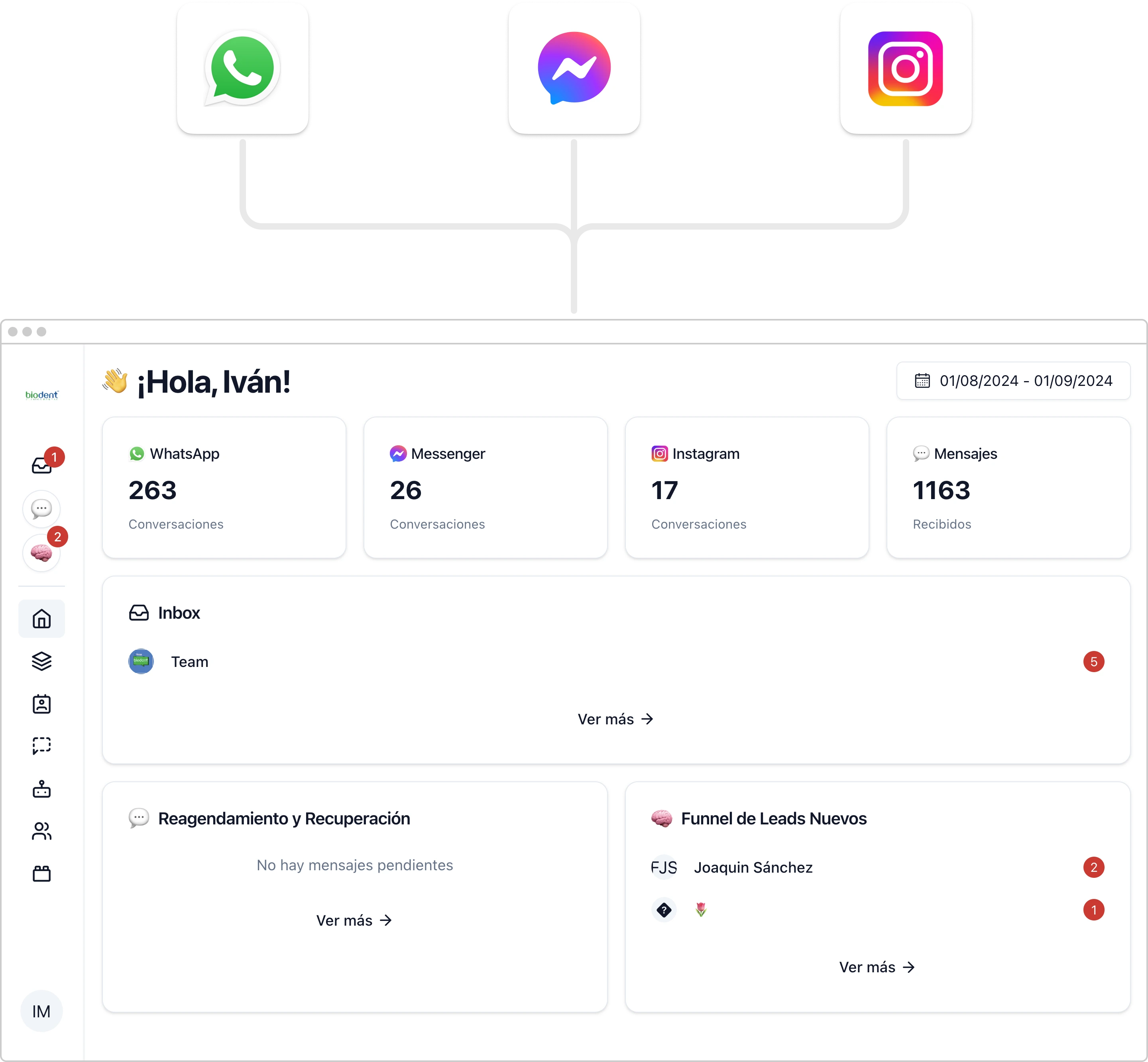 Imagen de un diagrama de flujo que lleva mensajes de WhatsApp, Messenger e Instagram a una sola plataforma